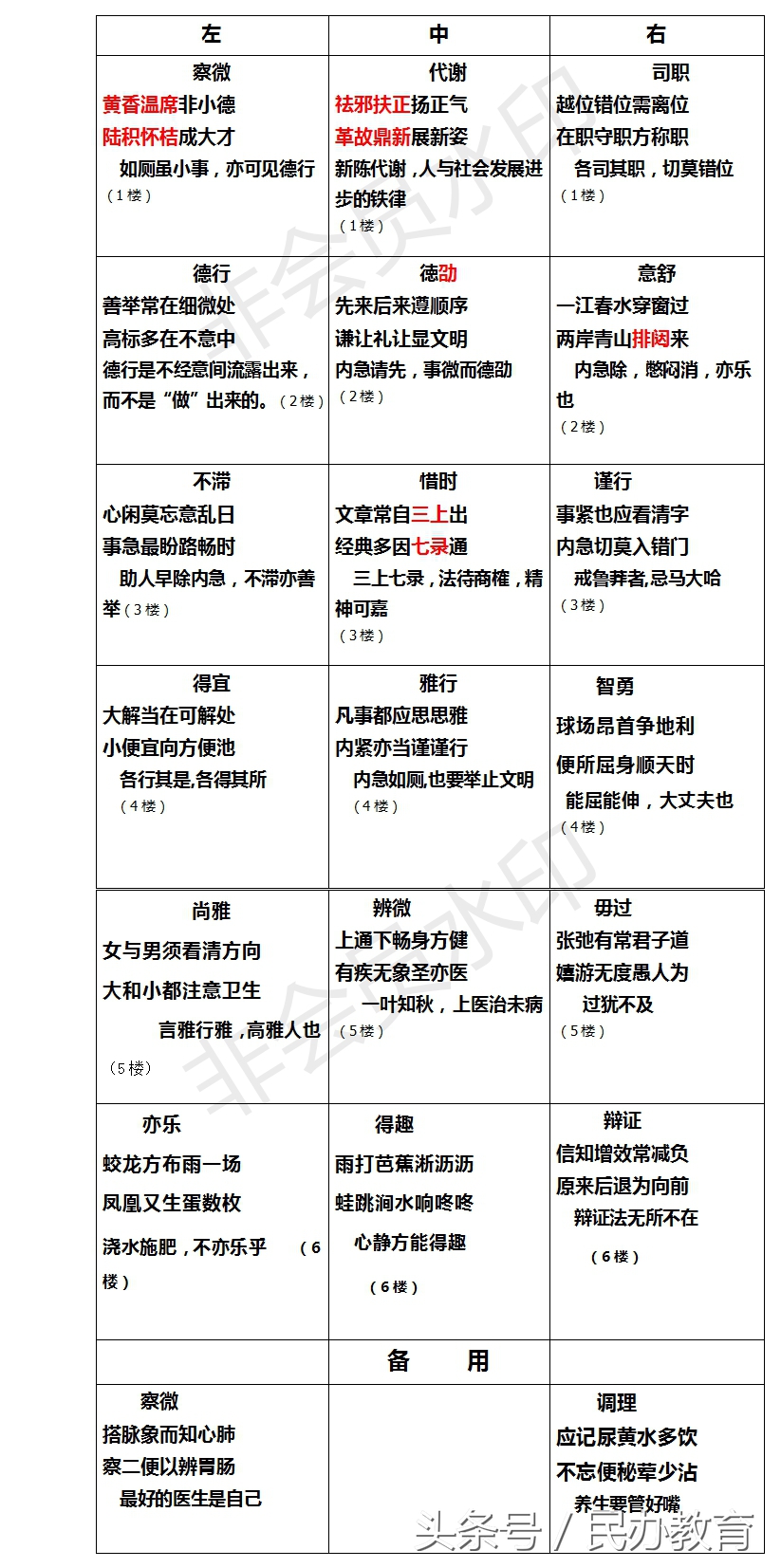 「特色学校」张贤平:盛世扬国粹希望在黉门——创建对联特色学校的若干做法和思考
