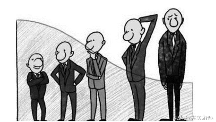 男生长高的征兆和方法,男生长高的几个前兆