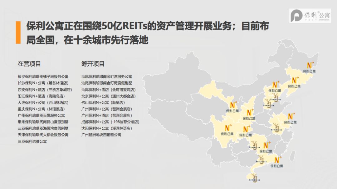 保利方琳,保利公寓中高层