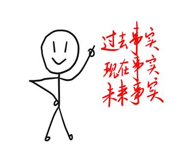 演讲空洞怎么办?学会三个事实法,让你的演讲魅力倍增(三维树)