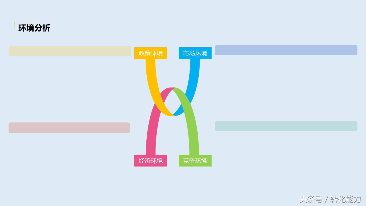 营销策划方案ppt思路,营销策划方案ppt怎么制作