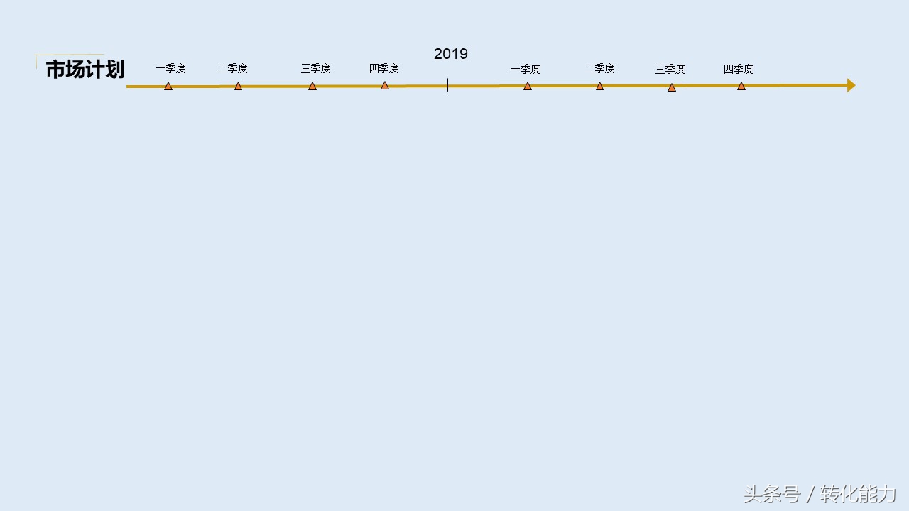 营销策划方案ppt思路,营销策划方案ppt怎么制作
