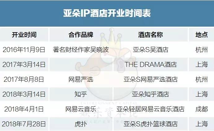 吴晓波合作,吴晓波网易