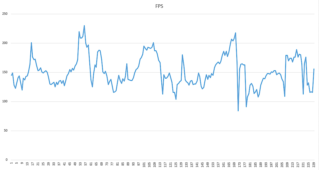 低调性能强悍的笔记本电脑,低调的性能小钢炮