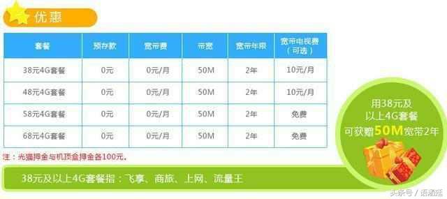 中国移动宽带套餐5g,中国移动4g套餐免费宽带
