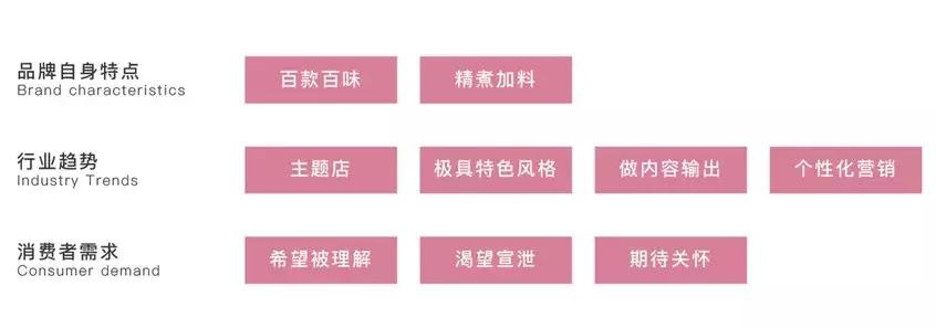 宜百味中式快餐,宜百味泡面食堂万载古城店