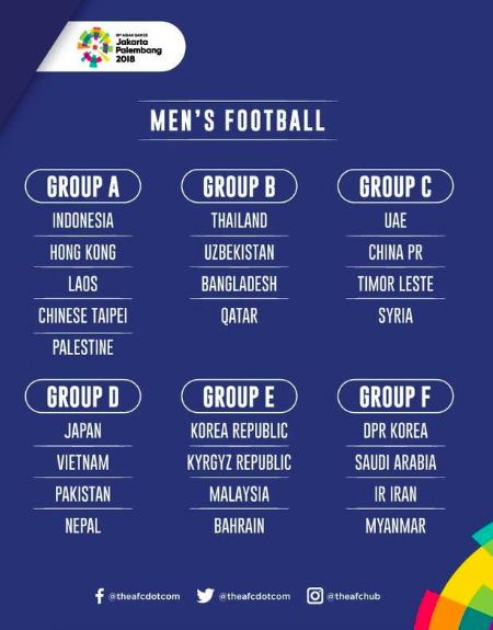 2018亚运会男篮伊朗队足球瞬间,2018年亚运会男篮菲律宾vs伊朗