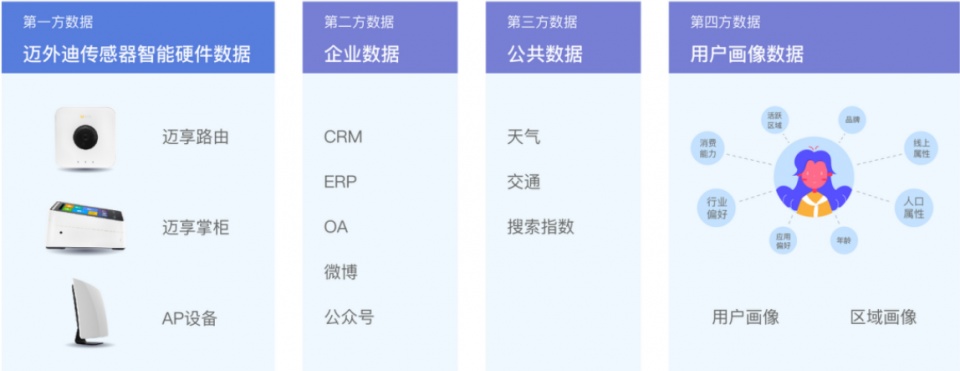 麦达数字发展前景分析,麦达数字未来会怎样