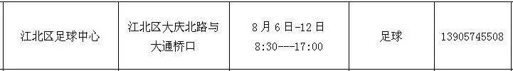 宁波哪些学校体育馆对外开放,宁波市内免费场馆