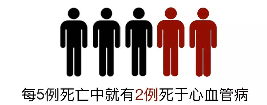 高血压怎么样才能发生猝死,高血压隐形杀手