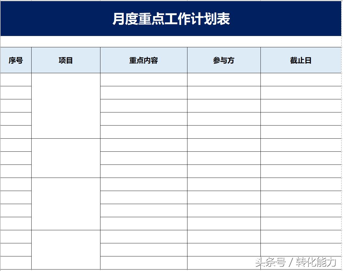 做计划总是不能实现怎么办,如何做好计划培训ppt