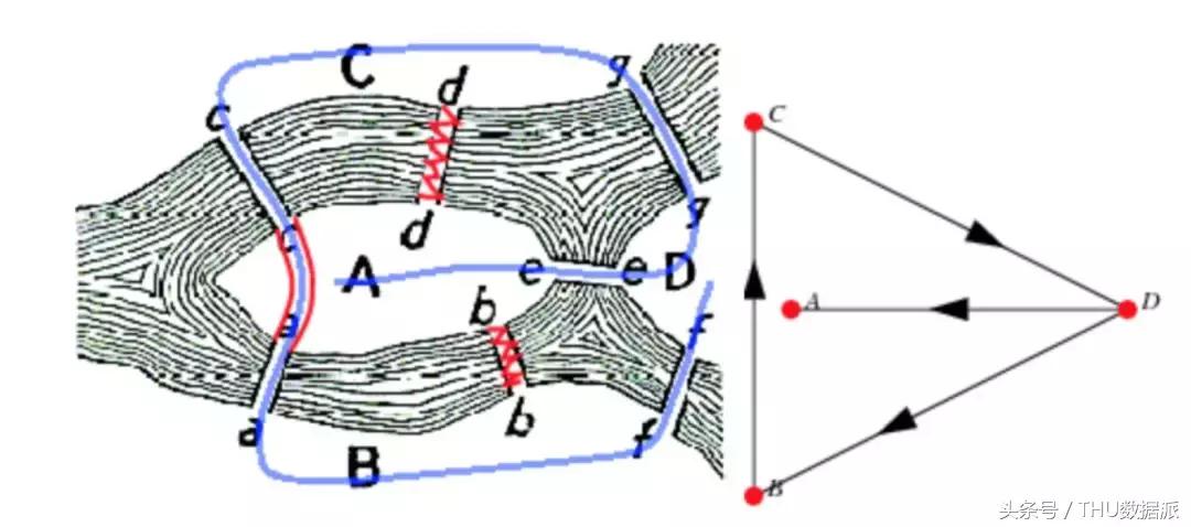 一文带你大数据基础入门,python零基础入门教程树状图