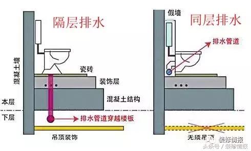 箭牌马桶的详细参数,吉博力马桶参数配置