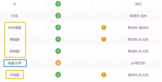 男士护肤品应该怎么选择,男士大牌护肤品怎么选