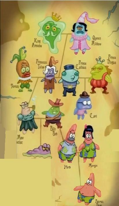 海绵宝宝章鱼哥冒充帅章鱼哪集,海绵宝宝里面章鱼哥真正的样子