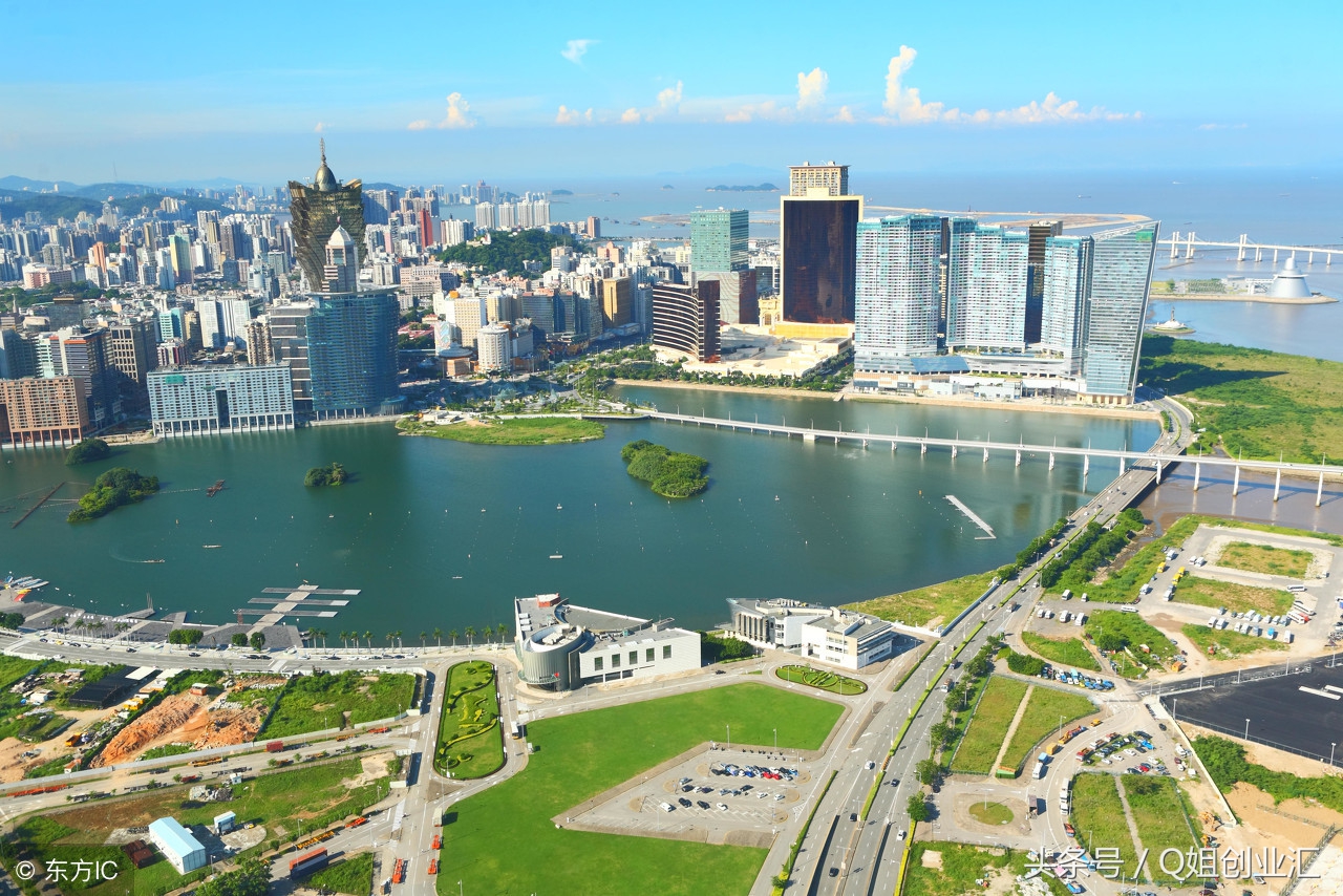 纯干货讲个投资方法,干货投资战法