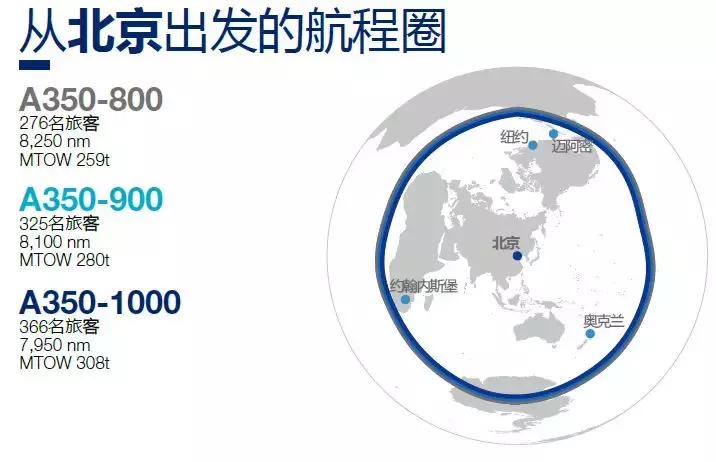 川航客机奇迹归来,川航第一架宽体客机