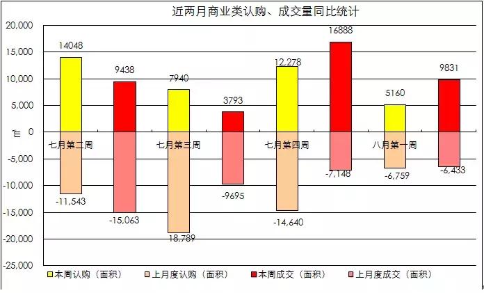 2021年南京楼市观察,楼市新闻南京