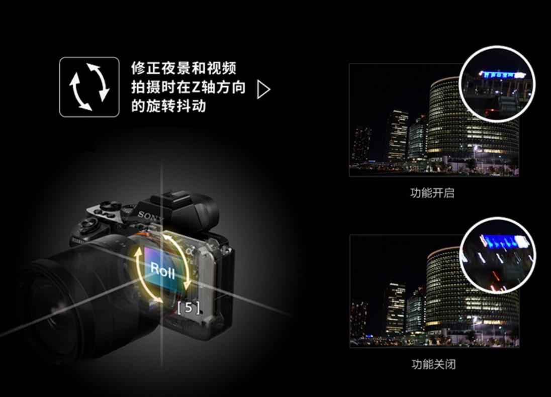 背着单反去旅行,索尼ilce-7m2