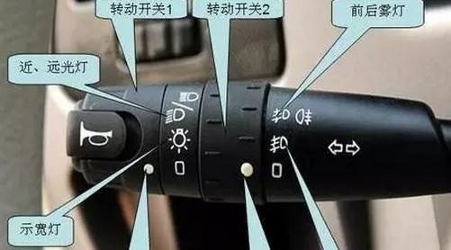 新手开车起步操作步骤超详细技巧,4.2开车新手必看100个技巧