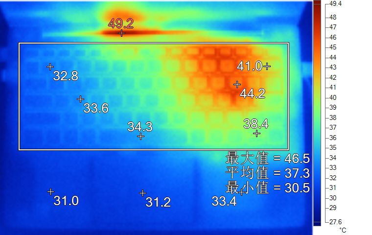 笔记本一线品牌哪个性价比最高,最推荐的一线品牌笔记本