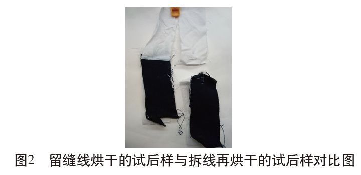 纺织品耐汗渍色牢度测试方法,纺织品水洗色牢度测试过程