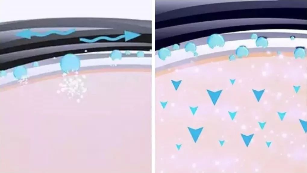 穿着就能瘦腿的裤子真的有用吗,穿瘦腿裤睡觉可以瘦腿吗