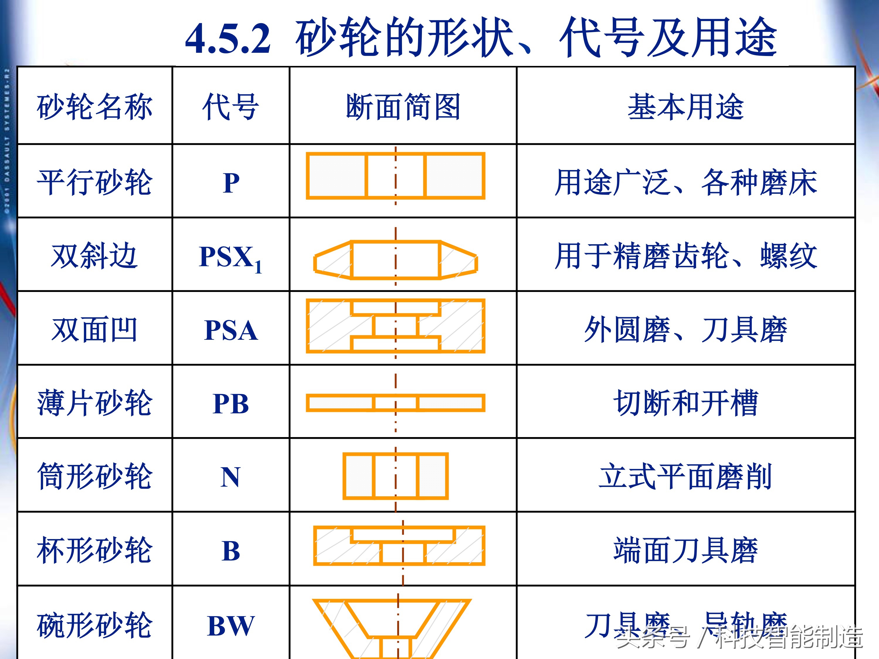 机械加工工艺基础知识题库,典型零件机械加工工艺pdf