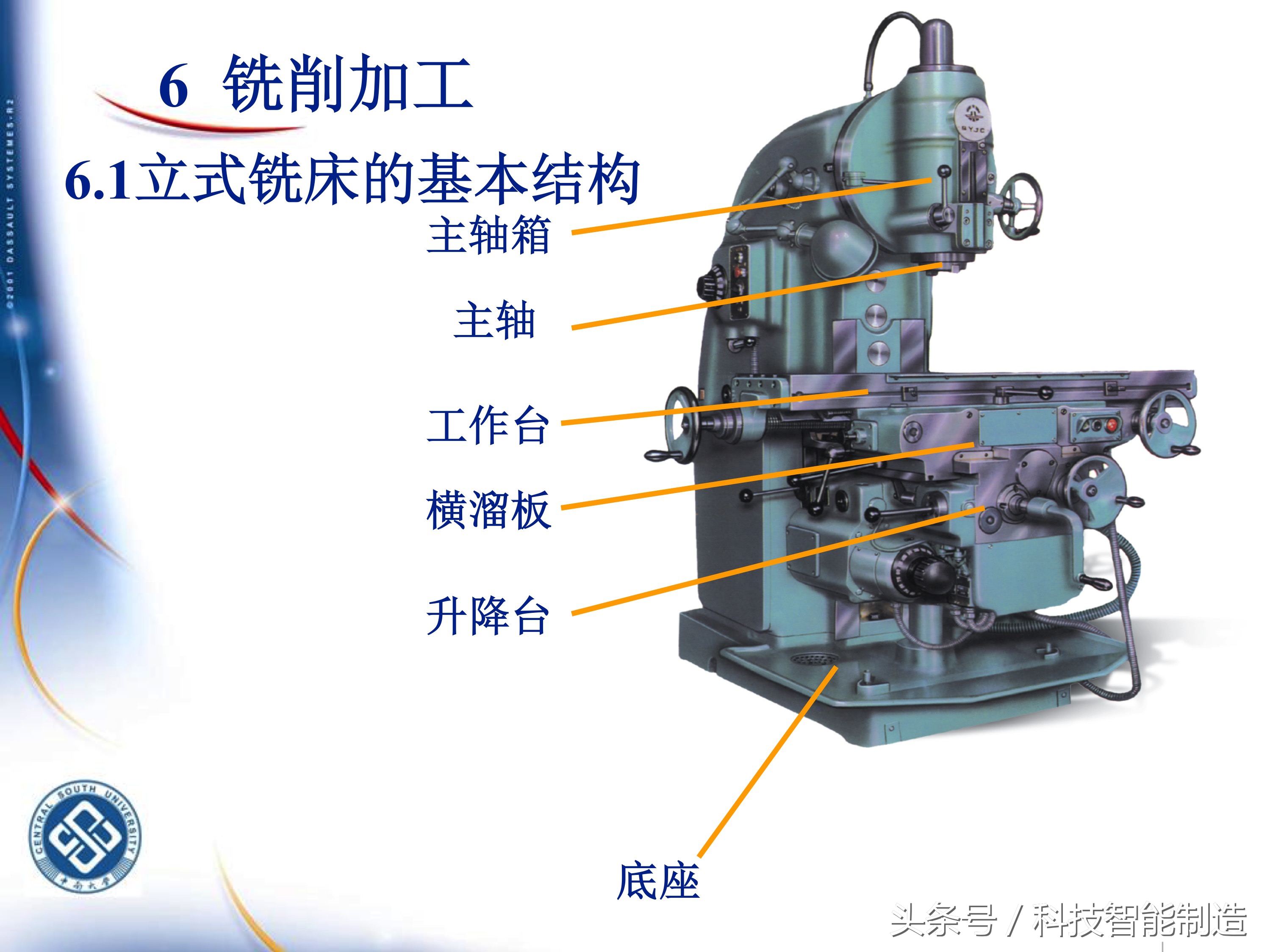 机械加工工艺基础知识题库,典型零件机械加工工艺pdf