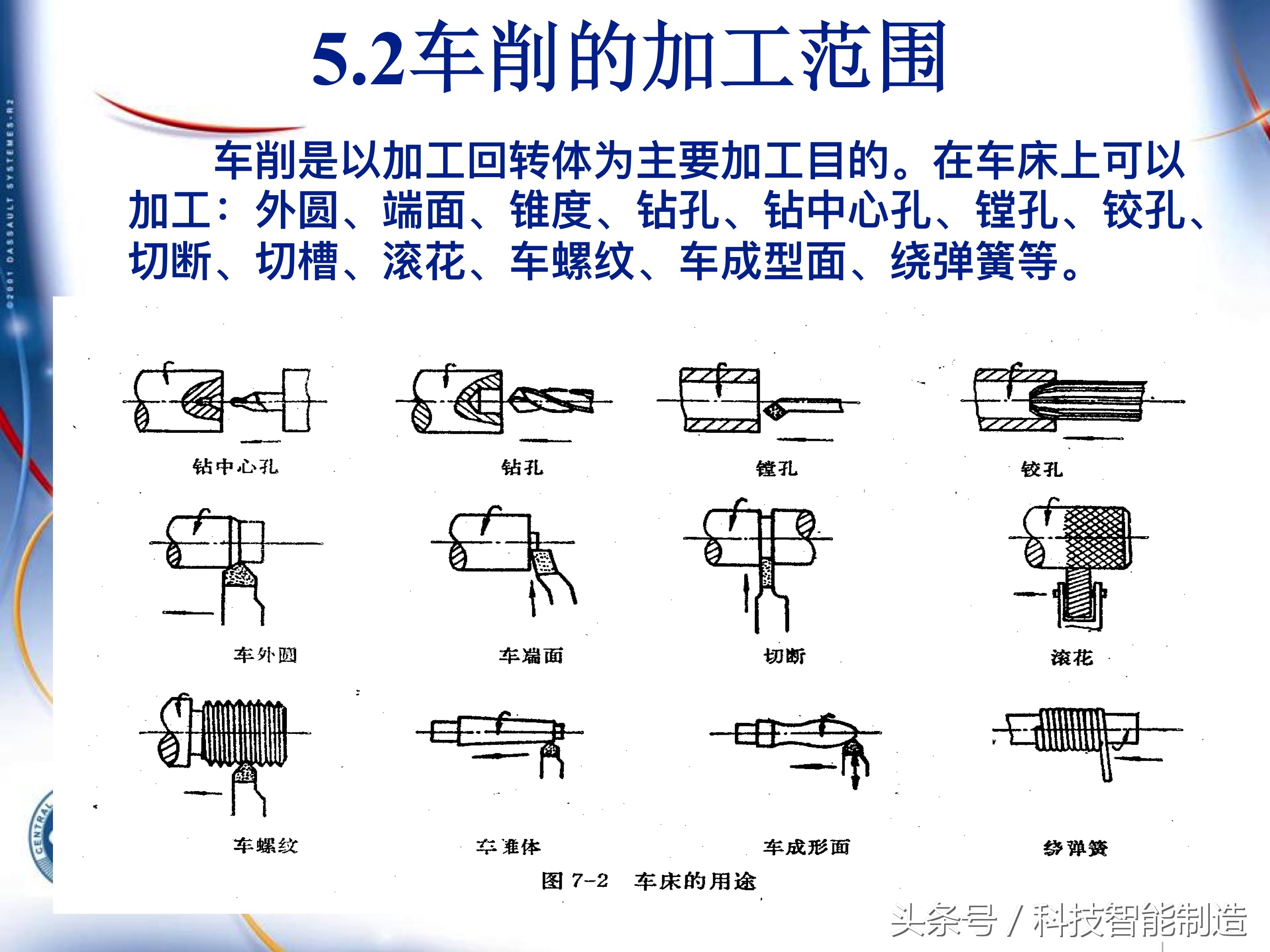 机械加工工艺基础知识题库,典型零件机械加工工艺pdf