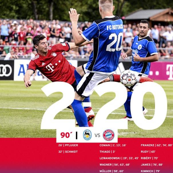 拜仁狂轰40射门,拜仁3-0诺伊尔