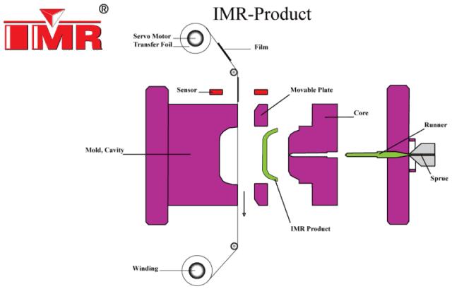 表面处理工实用技术,表面处理工艺有哪几种设备