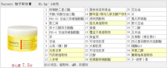 深层卸妆膏老牌国货,哪款卸妆膏最好用