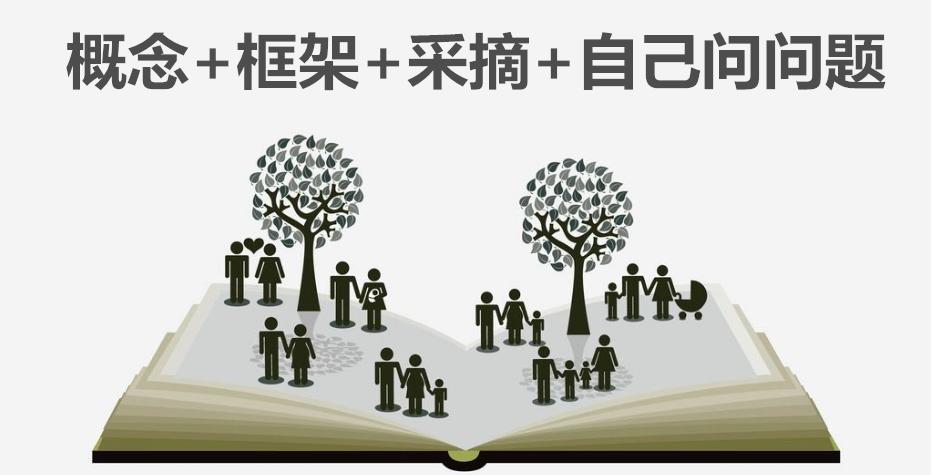 如何提升洞察力和深度思考的能力,什么是洞察力如何提高洞察力