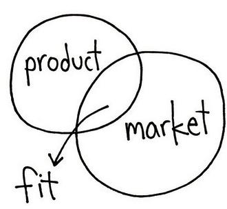 新手如何开淘宝店需要营业执照吗,新手做淘宝店什么类目比较适合