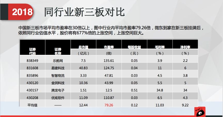 如何买壳上市和借壳上市,借壳上市的原始股票能买吗