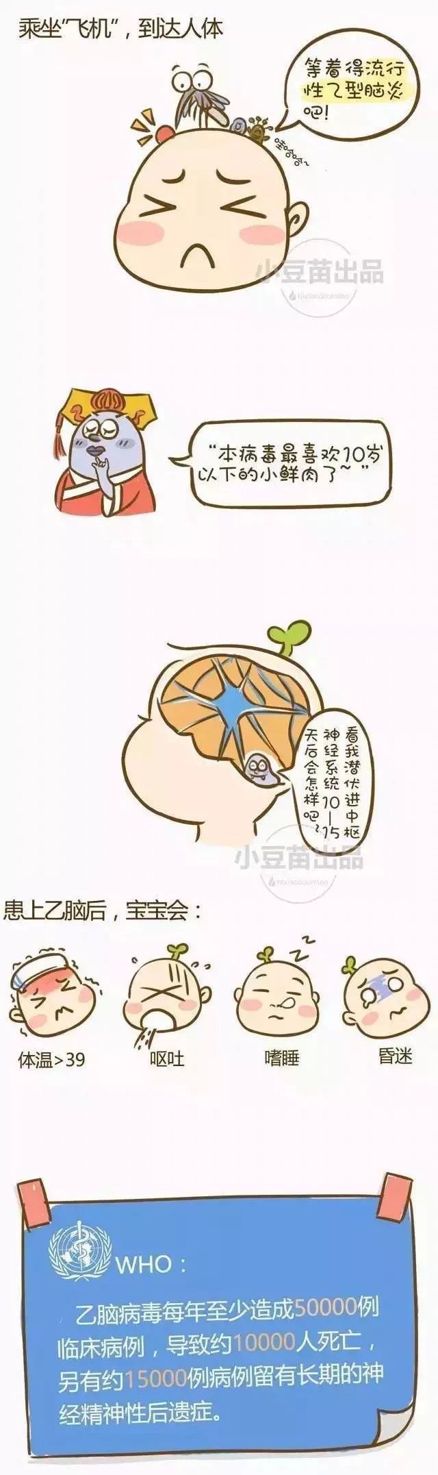 人体防蚊子最有效的方法,怎样健康防蚊子