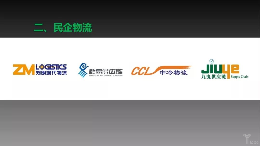 快递物流巨头,快递巨头