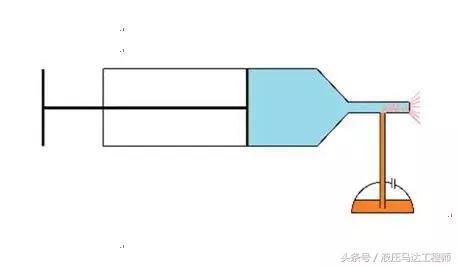 张海平液压阀基础,张海平泰丰液压