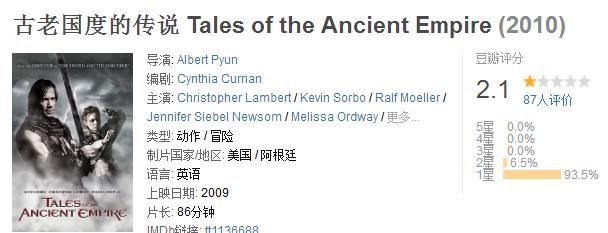 豆瓣评分最高的7部励志电影,豆瓣评分最低的逐梦演艺圈