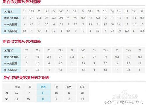 新百伦如何鉴定真假,怎么鉴别新百伦真假