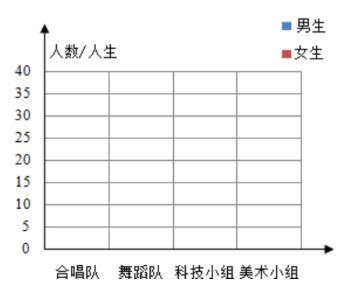 期末考试数学答案五年级下册2021,五年级下册数学期末考试质量分析