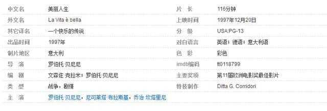 印度十部顶级惊艳大片电影推荐,强烈推荐十部野外求生类电影