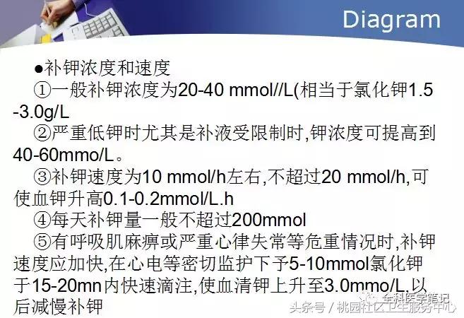 低钾血症中医诊断名称,低钾血症补钾计算公式