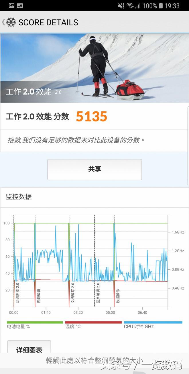 三星note9真实开箱,三星note9欧版跟国行的区别大吗