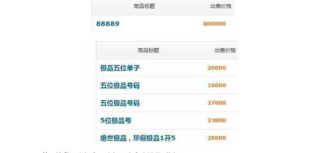 奥迪a8l50fsiquattro尊享型落地价,2021款奥迪a8l55tfsi豪华型二手价格