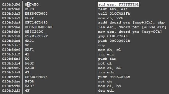专栏丨大东话安全之通吃全盘的Virut