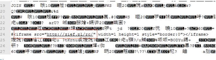 专栏丨大东话安全之通吃全盘的Virut