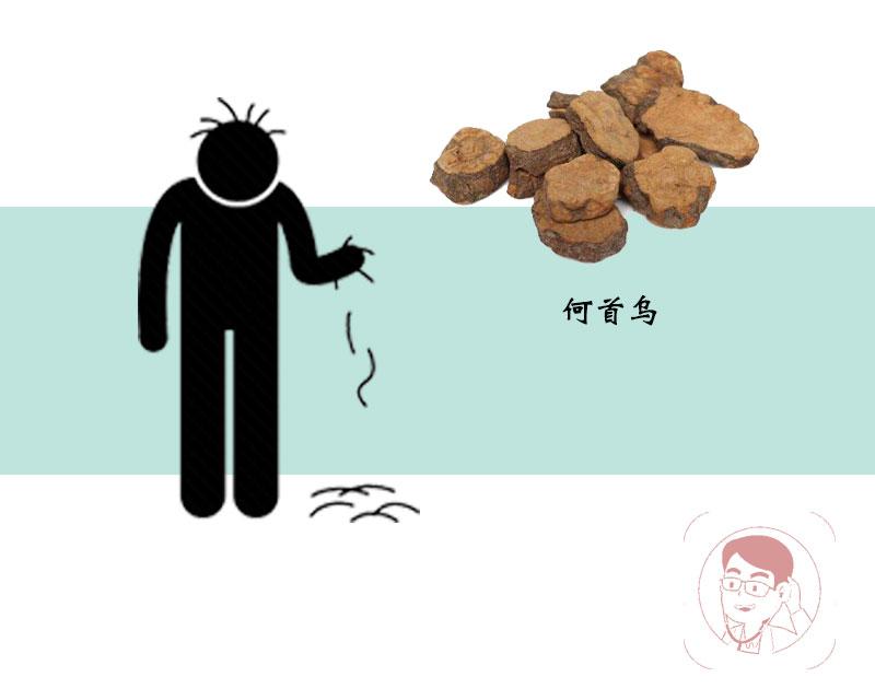 肝衰竭有哪些中药禁忌,肝衰竭肝硬化肝腹水中药能治吗