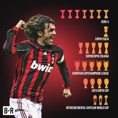 马尔蒂尼是米兰王子吗,马尔蒂尼与米兰王子